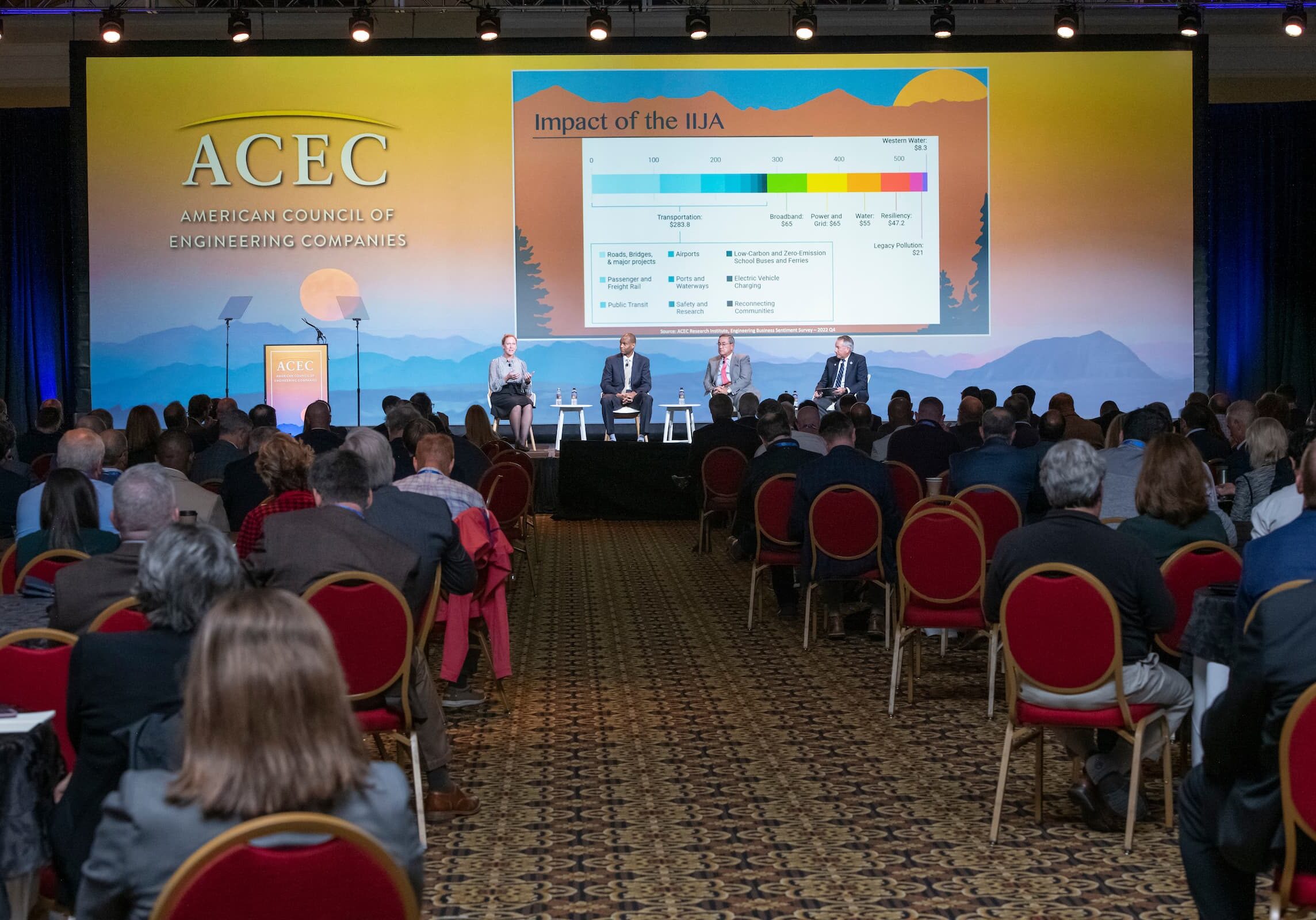 Speakers sitting and talking on stage during an ACEC Event
